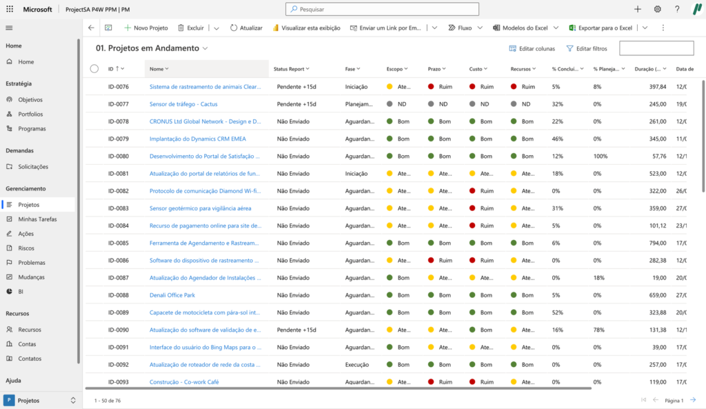 Tela de Gerenciamento de programas com One Planner PPM