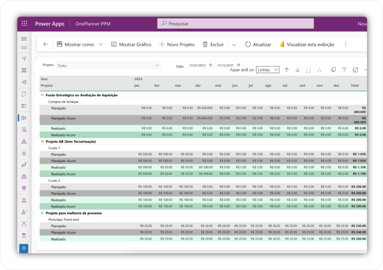 Custos 3 ONEPLANNER CUSTO DETALHADO