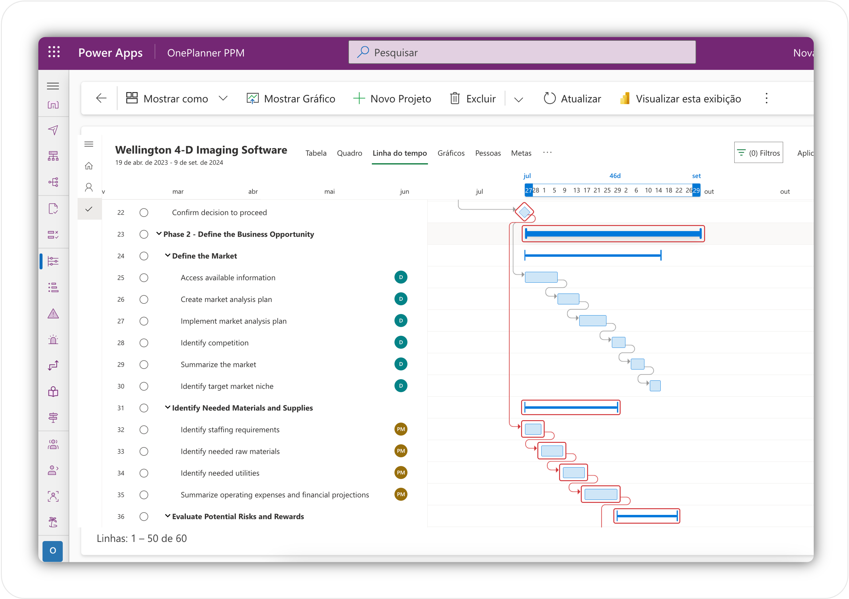 Projetos 2 Gestão de projetos simplificada é com o OnePlanner PPM