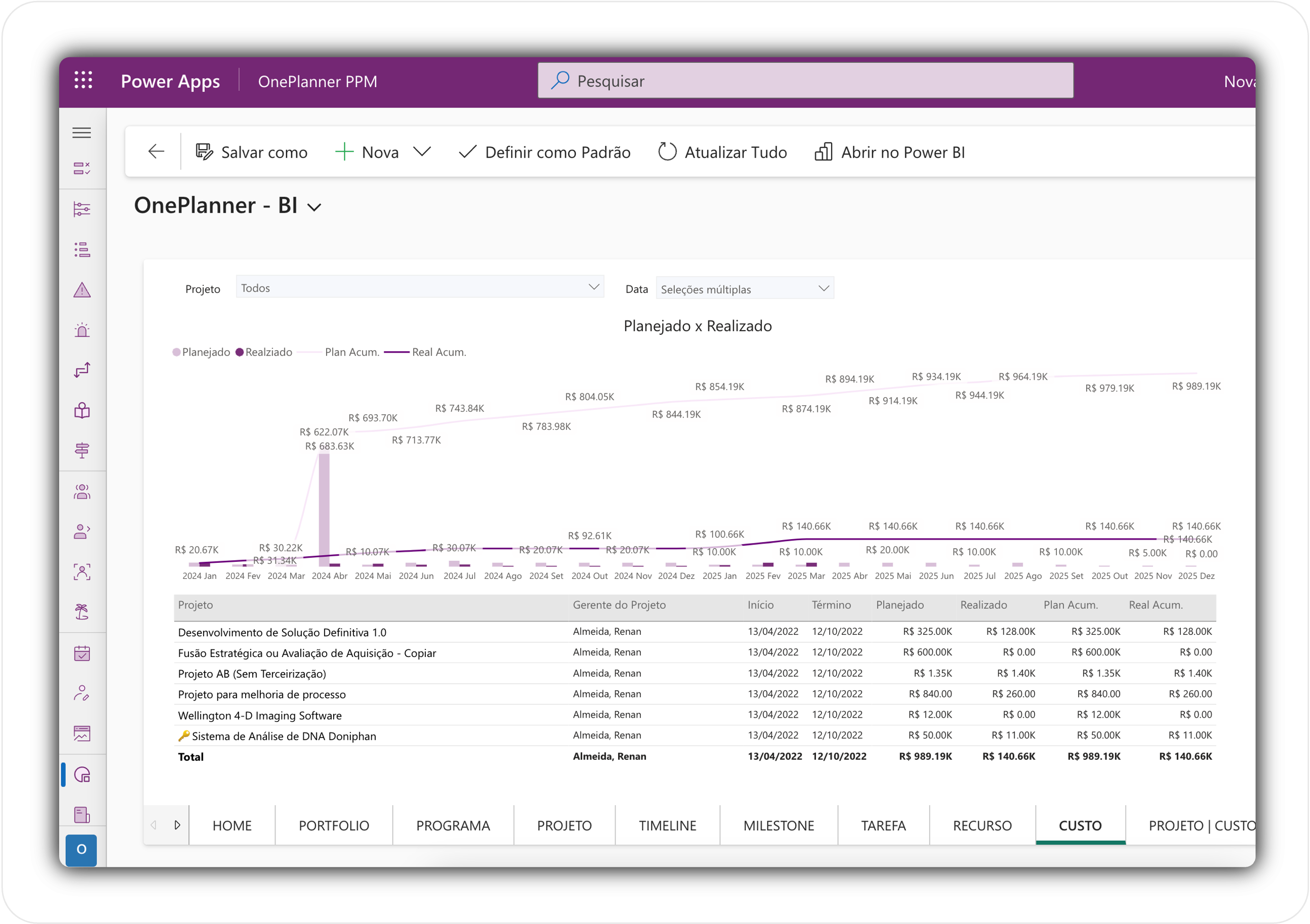 Custos 2 ONEPLANNER INVESTIMENTOS