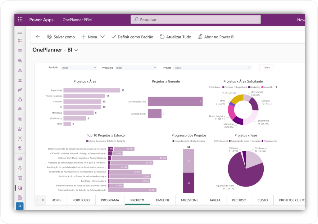 Dashboards 3 ONEPLANNER PORTFOLIO