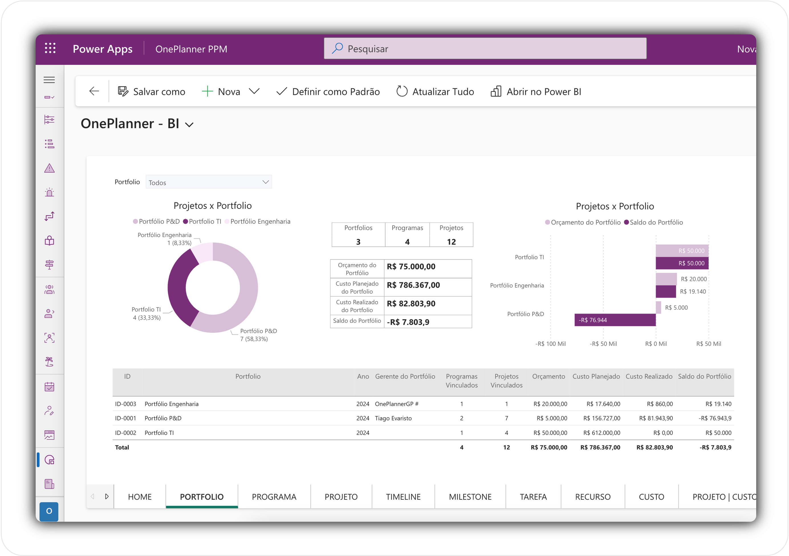 Programas e portfólios