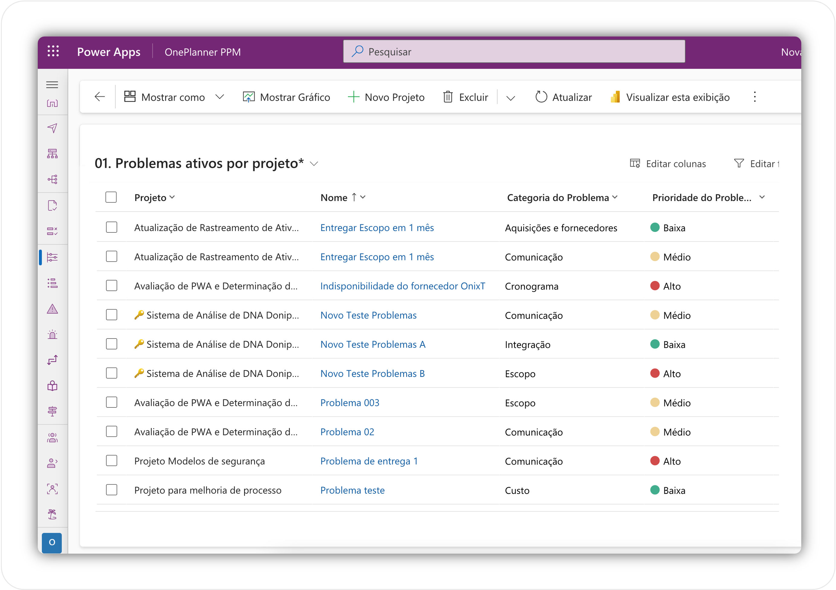 Identificação e Monitoramento dos Riscos 2 ONEPLANNER PROBLEMAS