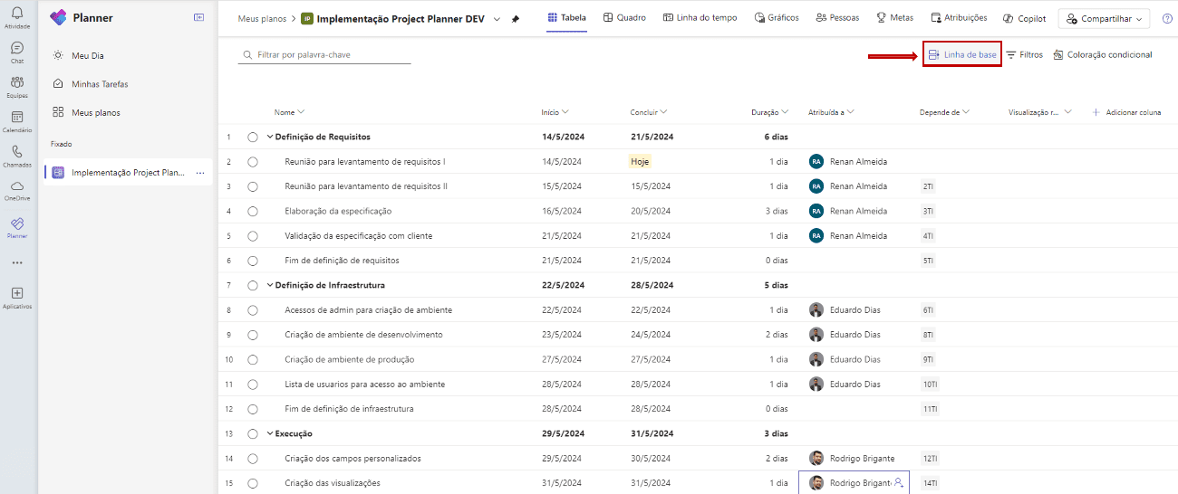 Monitoramento de progresso com linha de base no Planner