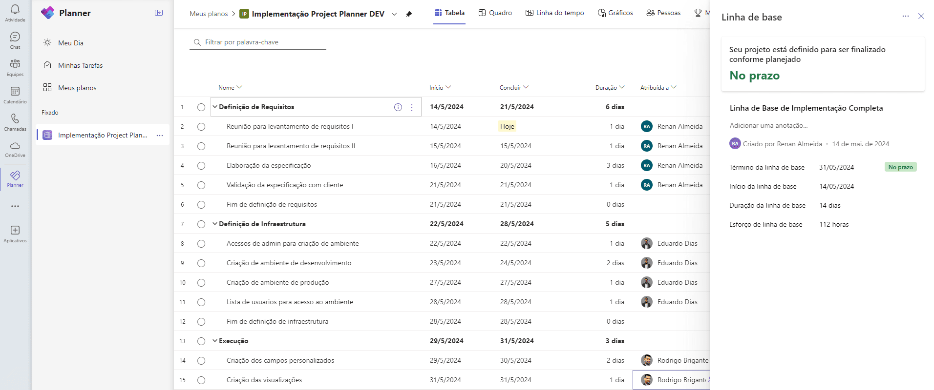 Linha de base no Microsoft Planner em planos premium