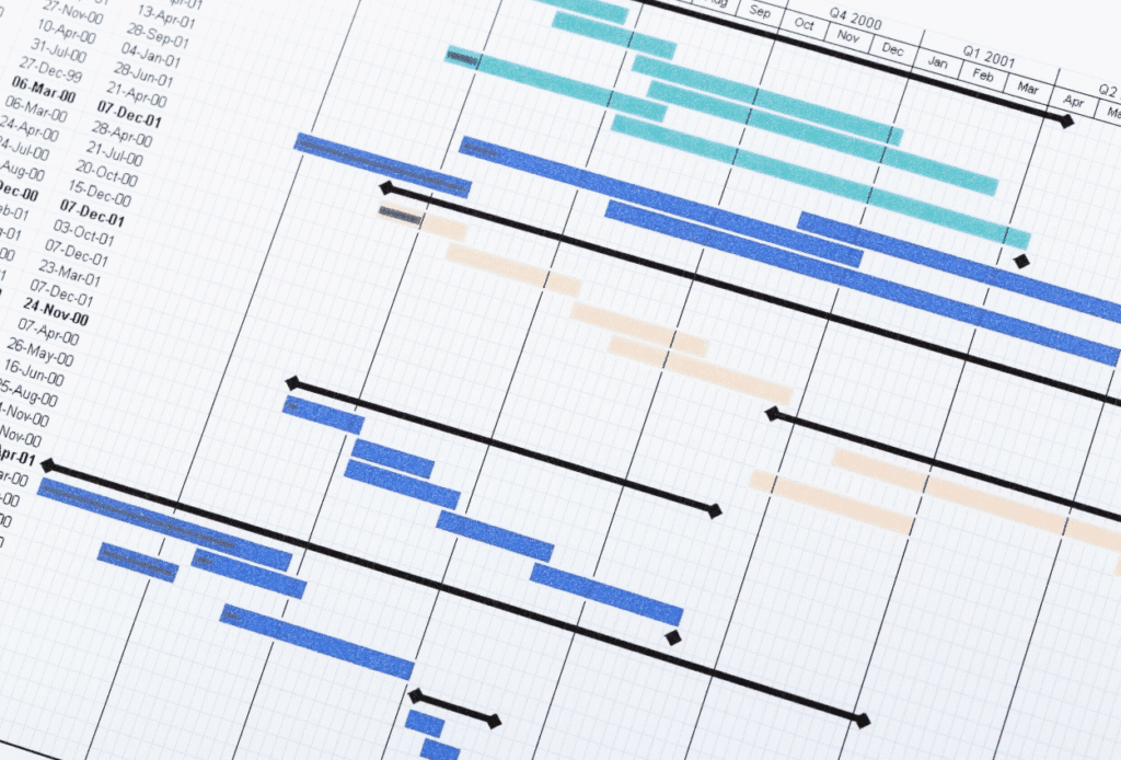 Otimize seus Investimentos Financeiros com o OnePlanner PPM 1 Otimizar investimentos financeiros em projetos com o OnePlanner PPM