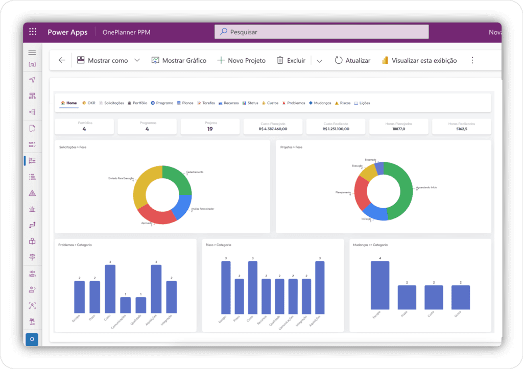 Dashboards 1 ONEPLANNER DASHBOARD HOME